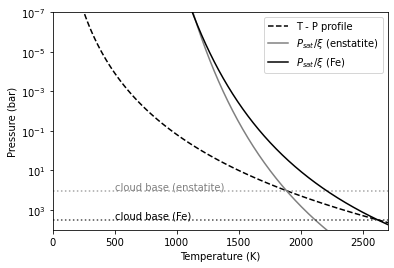 ../_images/Ackerman_and_Marley_cloud_model_12_0.png