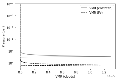 ../_images/Ackerman_and_Marley_cloud_model_16_0.png