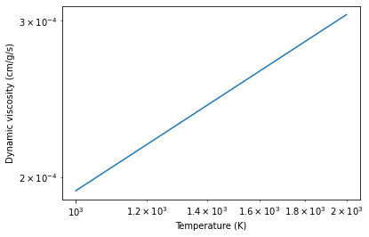 ../_images/Ackerman_and_Marley_cloud_model_19_0.png