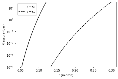 ../_images/Ackerman_and_Marley_cloud_model_34_1.png