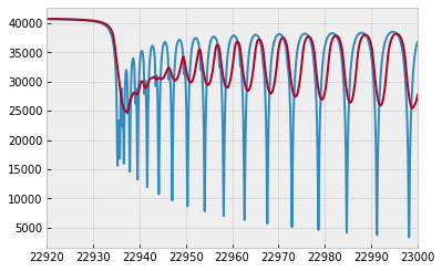 ../_images/Forward_modeling_using_DIT_48_1.png