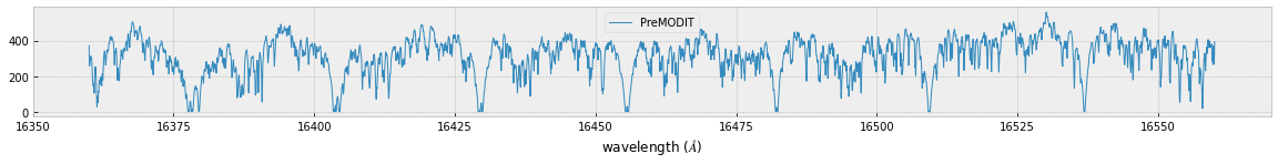../_images/Forward_modeling_using_PreMODIT_Cross_Section_for_methane_34_0.png