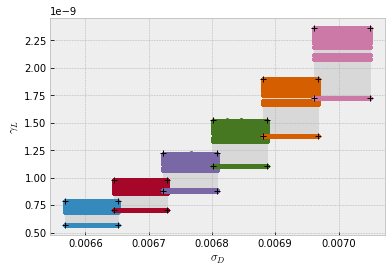 ../_images/Forward_modeling_using_the_DIT_Cross_Section_for_methane_21_0.png