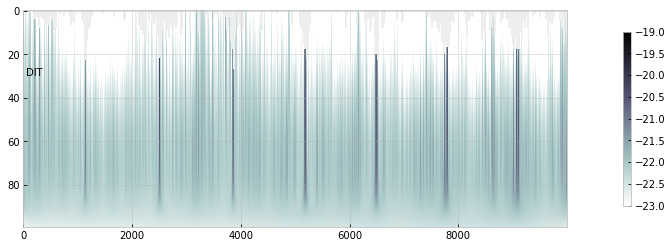../_images/Forward_modeling_using_the_DIT_Cross_Section_for_methane_23_1.png