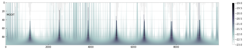 ../_images/Forward_modeling_using_the_MODIT_Cross_Section_for_methane_30_1.png