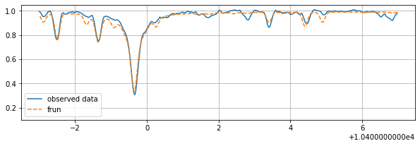 ../_images/Reverse_modeling_with_VALD_using_MODIT_23_0.png