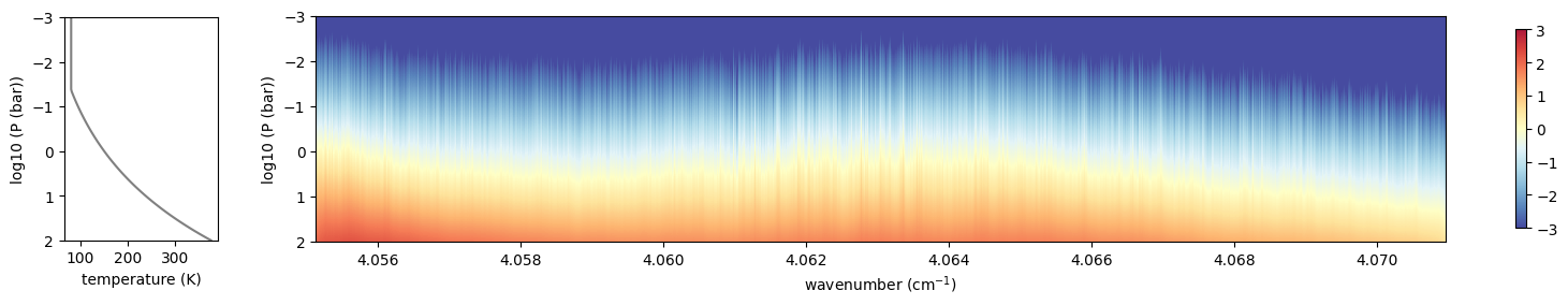 ../_images/Jupiter_Hires_Modeling_49_0.png