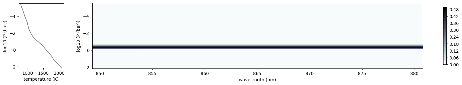 ../_images/amclouds_comparison_virga_50_0.png