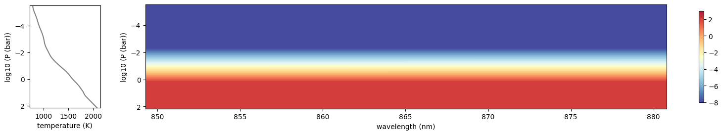 ../_images/amclouds_comparison_virga_50_1.png