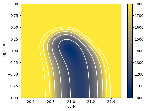 ../_images/Differentiable_Programming_15_1.png