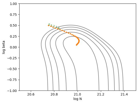 ../_images/Differentiable_Programming_23_0.png