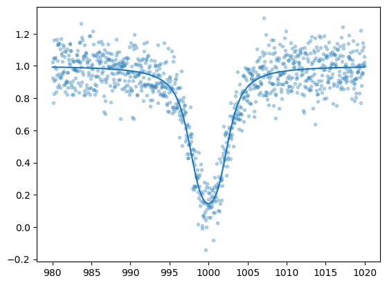 ../_images/Differentiable_Programming_25_0.png