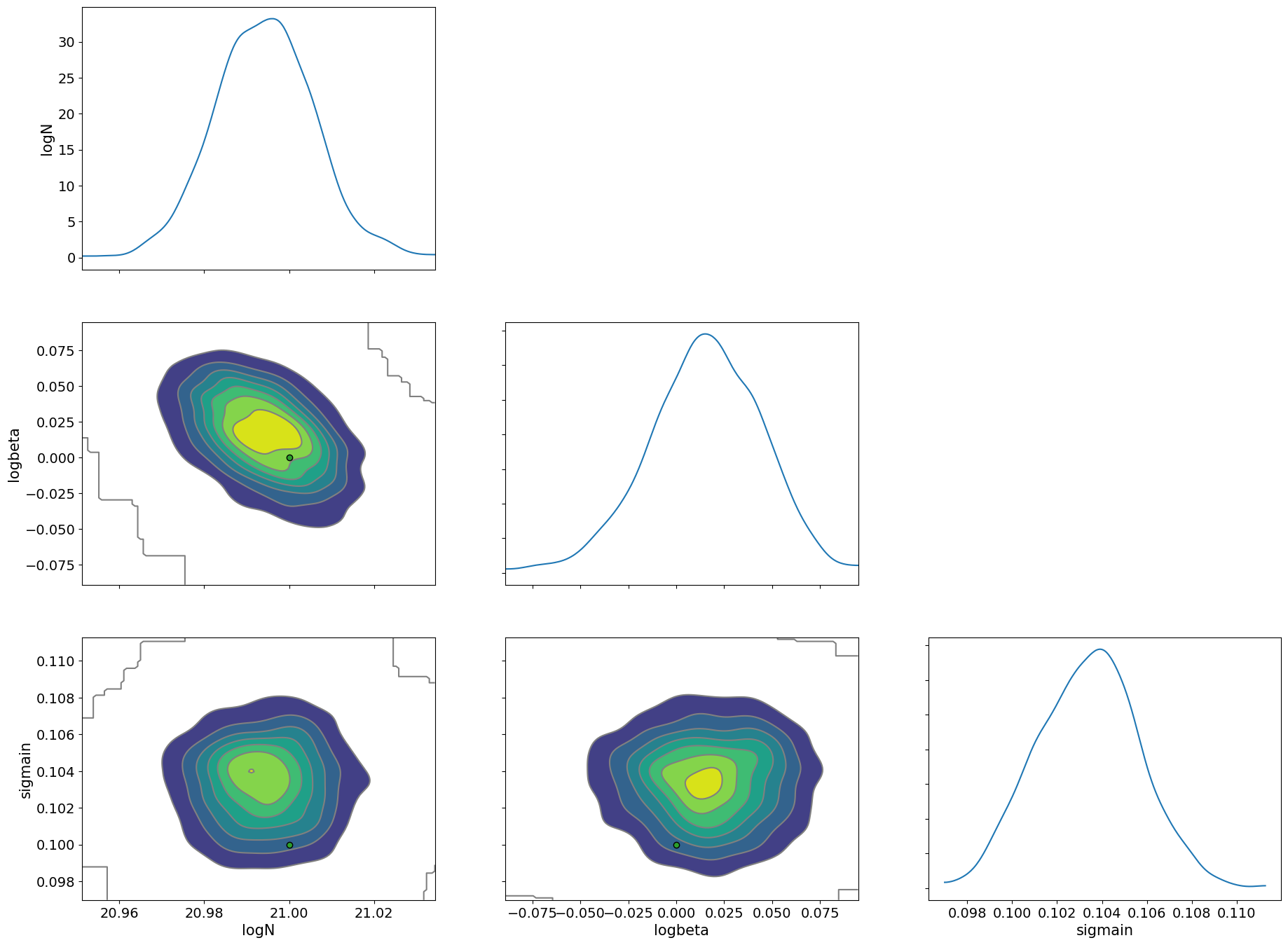 ../_images/Differentiable_Programming_35_1.png