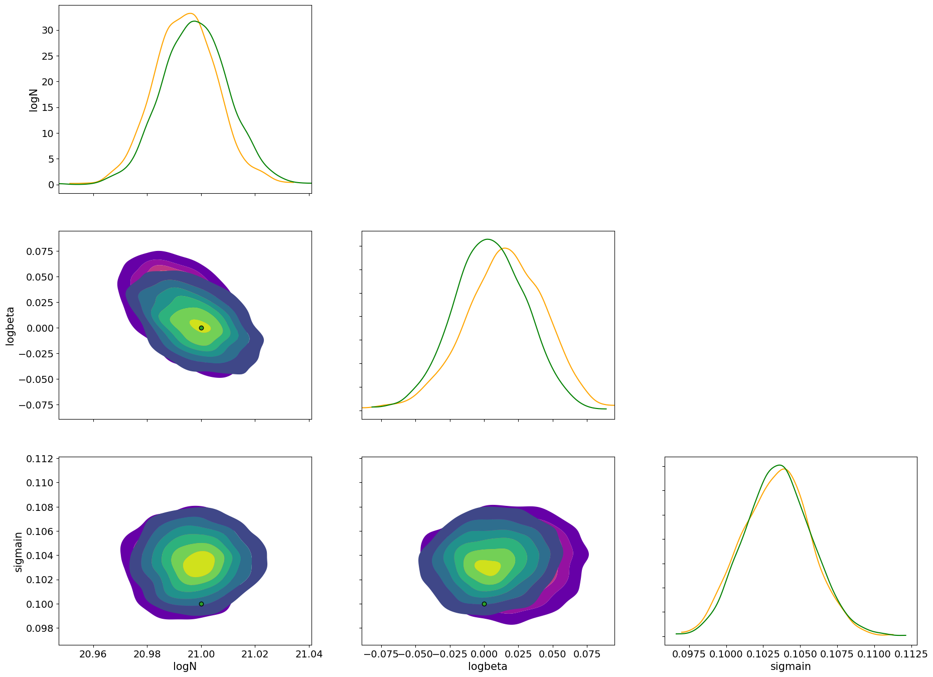 ../_images/Differentiable_Programming_43_0.png