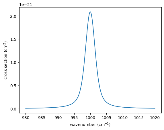 ../_images/Differentiable_Programming_4_1.png