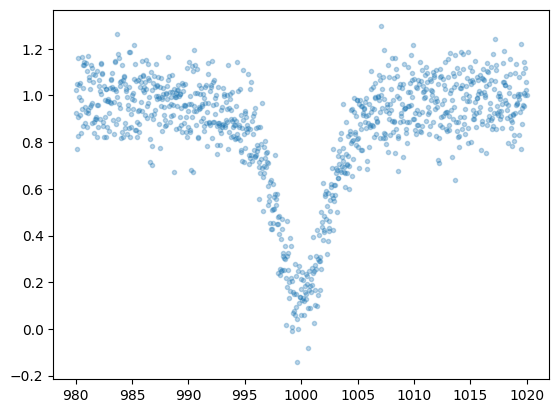 ../_images/Differentiable_Programming_8_0.png