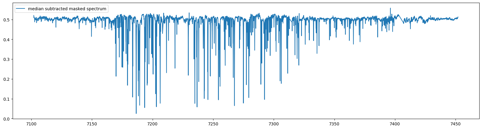 ../_images/Fitting_Telluric_Lines_12_0.png