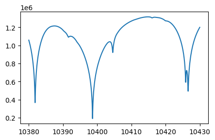 ../_images/Forward_modeling_for_Fe_I_lines_of_Kurucz_31_0.png