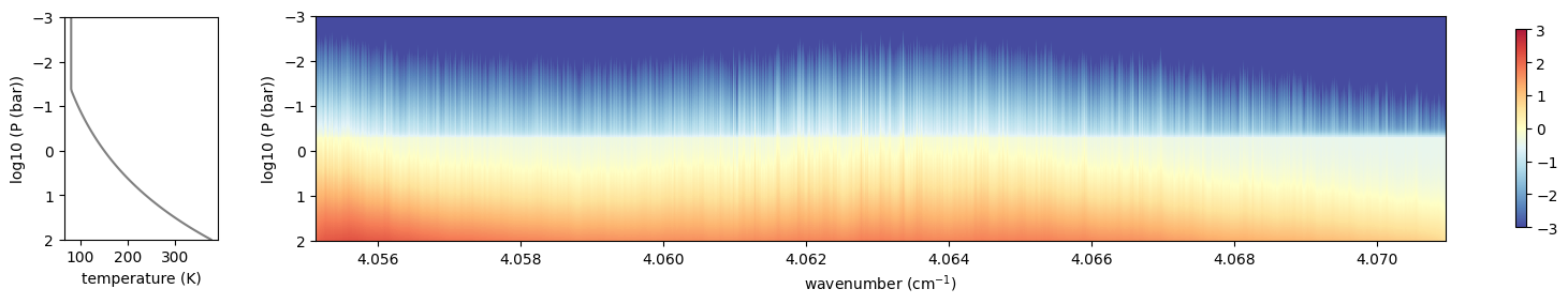 ../_images/Jupiter_Hires_Modeling_49_2.png