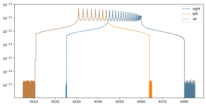 ../_images/Open_Close_Cross_Section_11_0.png