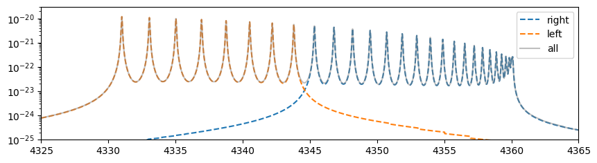 ../_images/Open_Close_Cross_Section_12_0.png