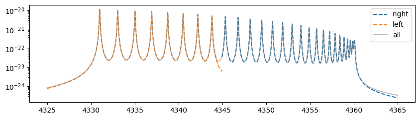 ../_images/Open_Close_Cross_Section_7_0.png