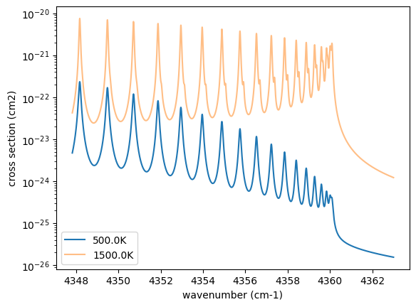 ../_images/equilibrium_chemistry_15_0.png