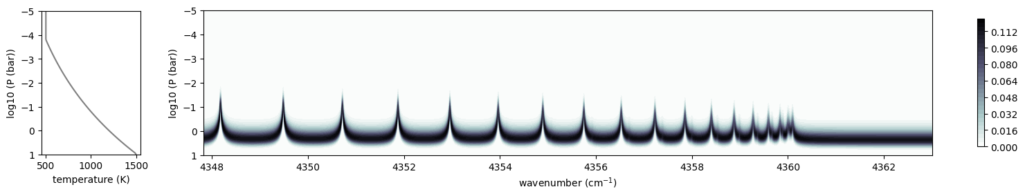 ../_images/equilibrium_chemistry_41_0.png
