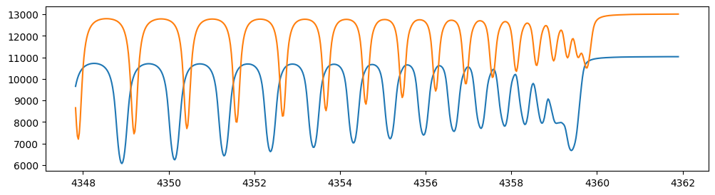 ../_images/equilibrium_chemistry_54_1.png