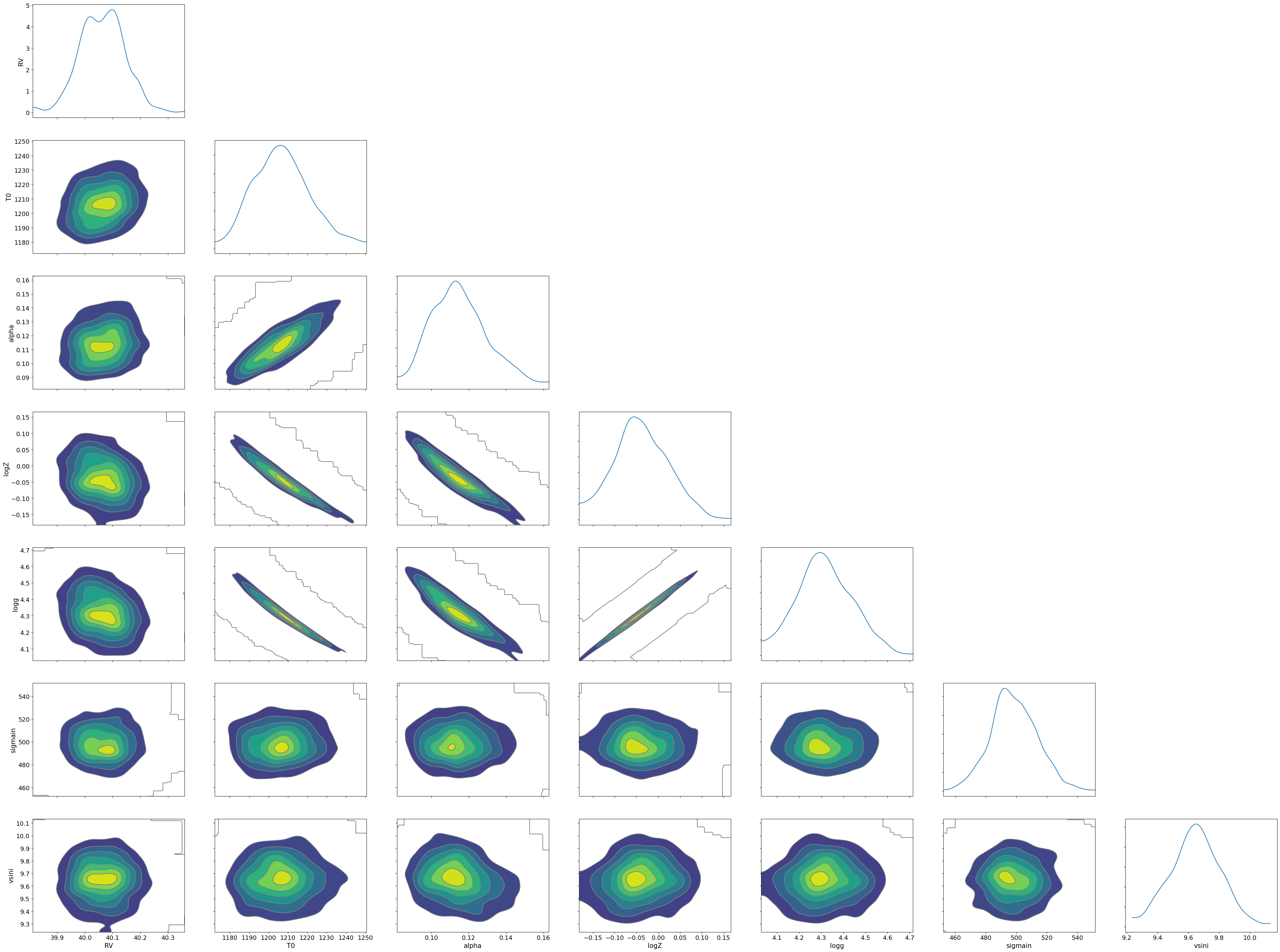 ../_images/equilibrium_chemistry_70_0.png