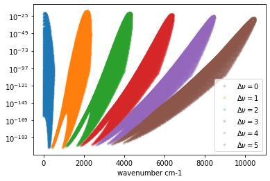 ../_images/select_quantum_states_8_0.png