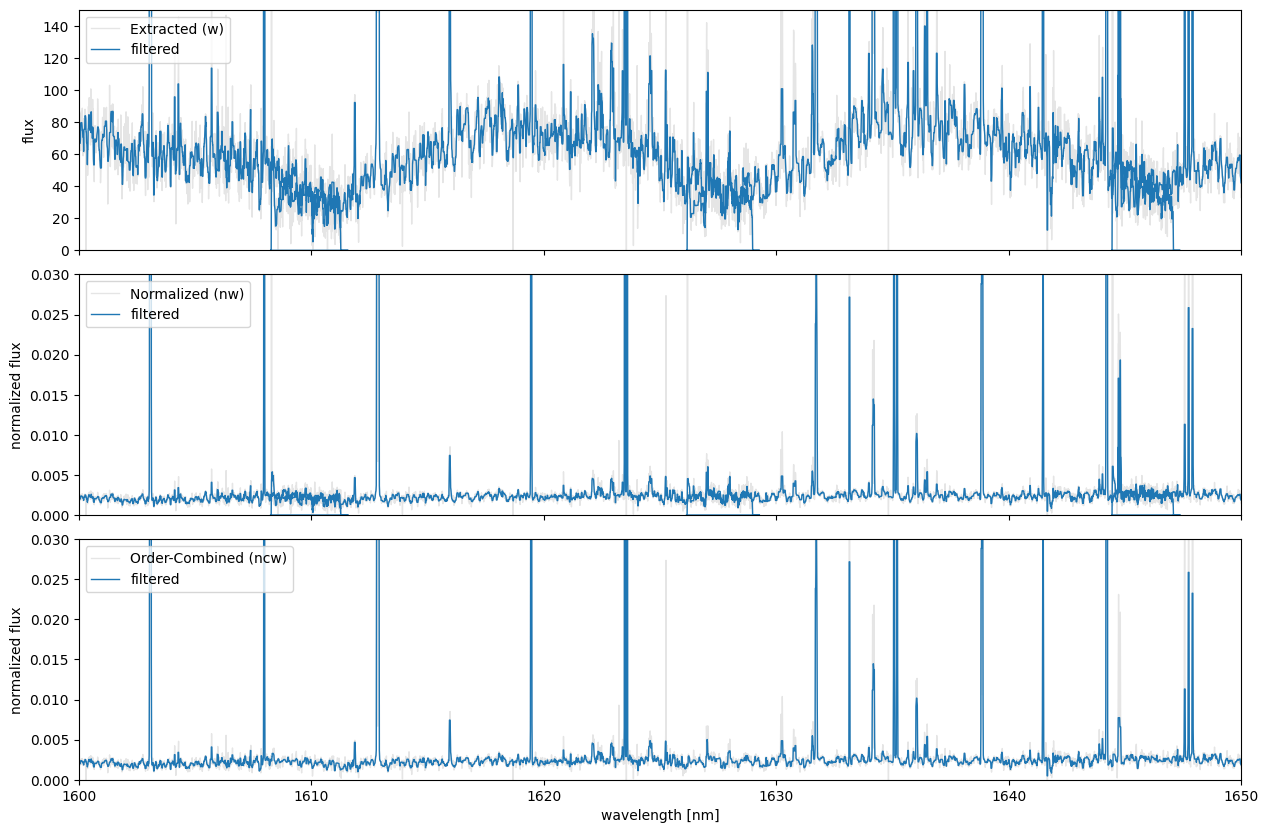 ../_images/plot_spec_4_0.png